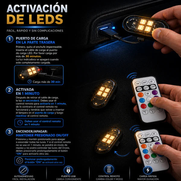 Kit Premium 4 Leds RGB