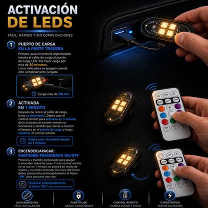 Kit Premium 4 Leds RGB