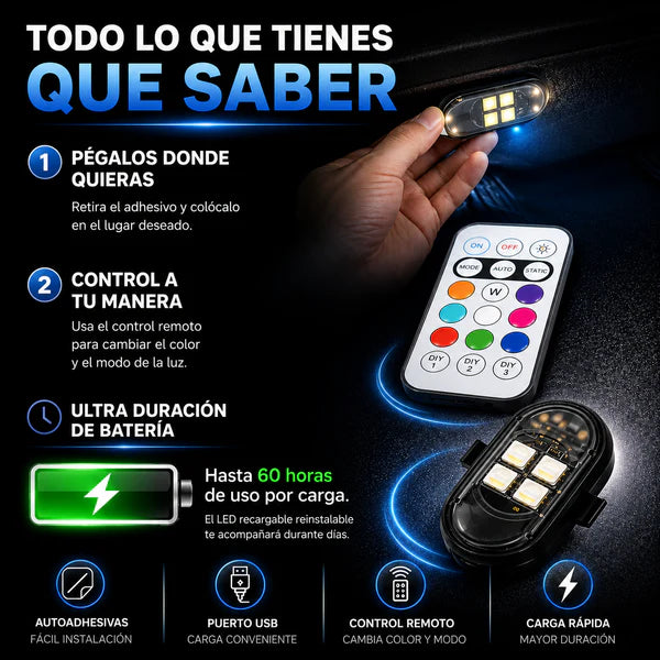 Kit Premium 4 Leds RGB