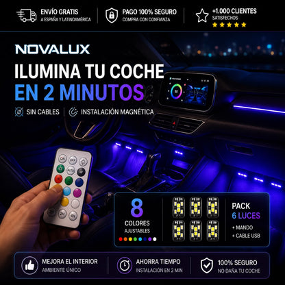 Kit Premium Iluminación Ambiental LED RGB
